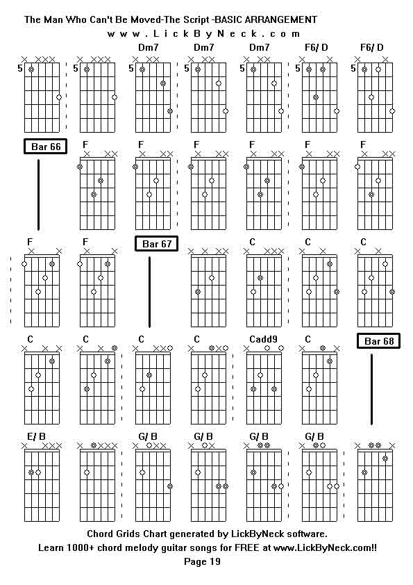 Chord Grids Chart of chord melody fingerstyle guitar song-The Man Who Can't Be Moved-The Script -BASIC ARRANGEMENT,generated by LickByNeck software.